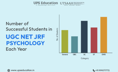 number-of-successful-students-in-ugc-net-jrf-psychology-in-each-exam